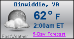 Weather Forecast for Dinwiddie, VA
