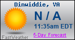 Weather Forecast for Dinwiddie, VA