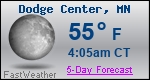 Weather Forecast for Dodge Center, MN