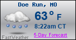 Weather Forecast for Doe Run, MO