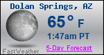 Weather Forecast for Dolan Springs, AZ