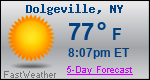 Weather Forecast for Dolgeville, NY