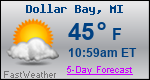 Weather Forecast for Dollar Bay, MI