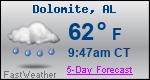 Weather Forecast for Dolomite, AL