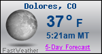 Weather Forecast for Dolores, CO