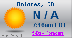 Weather Forecast for Dolores, CO