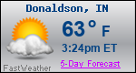 Weather Forecast for Donaldson, IN