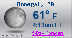 Weather Forecast for Donegal, PA