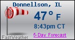 Weather Forecast for Donnellson, IL
