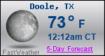 Weather Forecast for Doole, TX