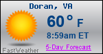 Weather Forecast for Doran, VA