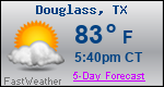 Weather Forecast for Douglass, TX