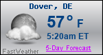 Weather Forecast for Dover, DE
