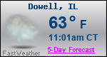 Weather Forecast for Dowell, IL