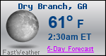 Weather Forecast for Dry Branch, GA