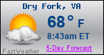 Weather Forecast for Dry Fork, VA