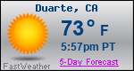 Weather Forecast for Duarte, CA