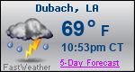 Weather Forecast for Dubach, LA