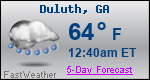 Weather Forecast for Duluth, GA