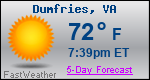 Weather Forecast for Dumfries, VA