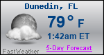 Weather Forecast for Dunedin, FL
