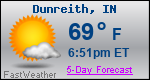 Weather Forecast for Dunreith, IN