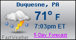 Weather Forecast for Duquesne, PA