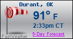 Weather Forecast for Durant, OK