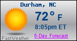 Weather Forecast for Durham, NC