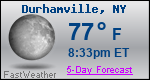 Weather Forecast for Durhamville, NY