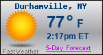 Weather Forecast for Durhamville, NY
