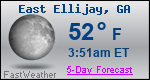 Weather Forecast for East Ellijay, GA