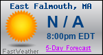 Weather Forecast for East Falmouth, MA