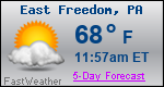 Weather Forecast for East Freedom, PA