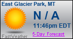 Weather Forecast for East Glacier Park, MT