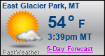 Weather Forecast for East Glacier Park, MT
