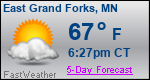 Weather Forecast for East Grand Forks, MN