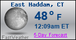 Weather Forecast for East Haddam, CT