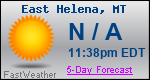 Weather Forecast for East Helena, MT