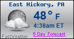 Weather Forecast for East Hickory, PA