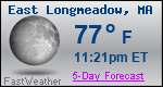 Weather Forecast for East Longmeadow, MA