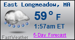 Weather Forecast for East Longmeadow, MA