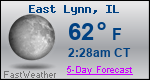 Weather Forecast for East Lynn, IL