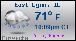 Weather Forecast for East Lynn, IL