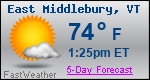 Weather Forecast for East Middlebury, VT