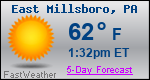 Weather Forecast for East Millsboro, PA