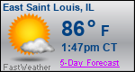Weather Forecast for East Saint Louis, IL