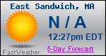 Weather Forecast for East Sandwich, MA