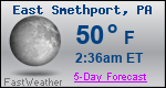 Weather Forecast for East Smethport, PA