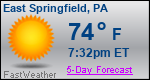 Weather Forecast for East Springfield, PA
